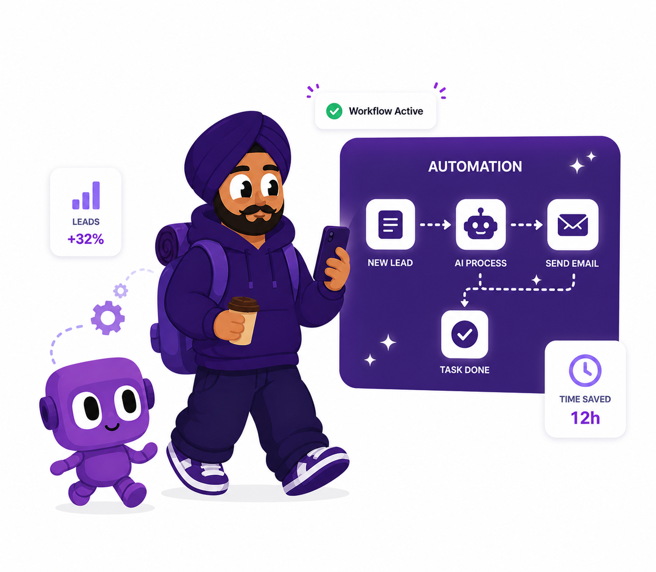 AI Automation Workflow Illustration