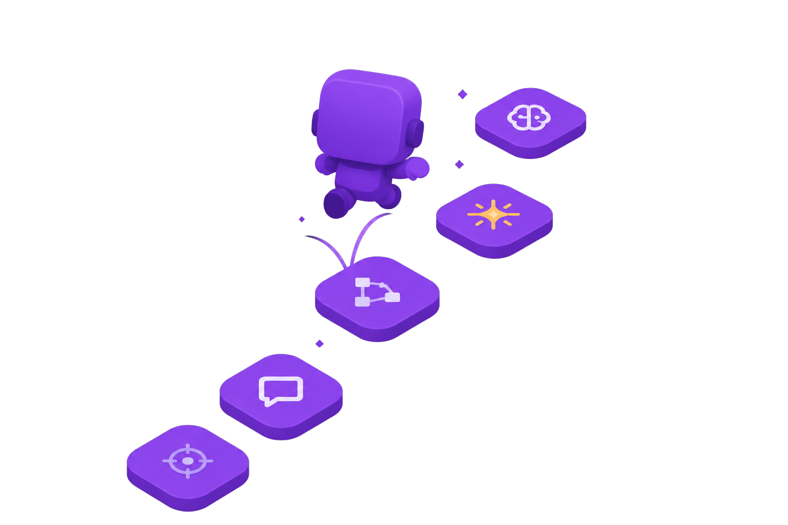 Duolingo for AI Automation